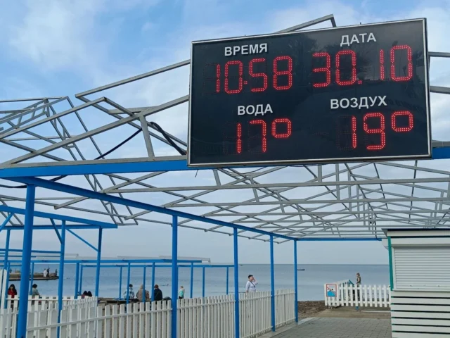 Погода в Анапе сегодня